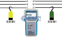 GHGX550相序表的近程核相、相序檢測使用方法